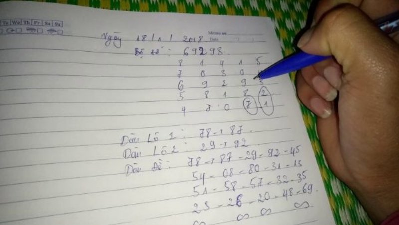 Giấy ghi lô đề là gì?